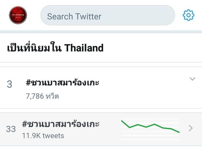#แปะไว้เทรนด์ของน้อน
#เทรนด์ของน้อนบาส2021
#บาสเด็กอ้วนที่แท้จริง
#bbasjtr <a href="/basjtr/">นอนอร์ธ น้องเด๋อเดอะซุย</a> 

📆 21/04/2021
📝 ยอดทวีต 11.9K 

📊 Thailand Trends
อันดับ 3 #ชวนบาสมาร้องเกะ