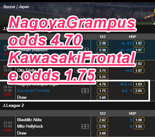 CASINOCASINO_CC's tweet photo. 【#Soccer ⚽ #JLeague】
Next match on April 29th 15:00
#NagoyaGrampus odds 4.70
#KawasakiFrontale odds 1.75

#casinocasino #カジノカジノ #オンラインカジノ #ブックメーカー #副収入 #フットサル https://t.co/5pV7jJvD7H