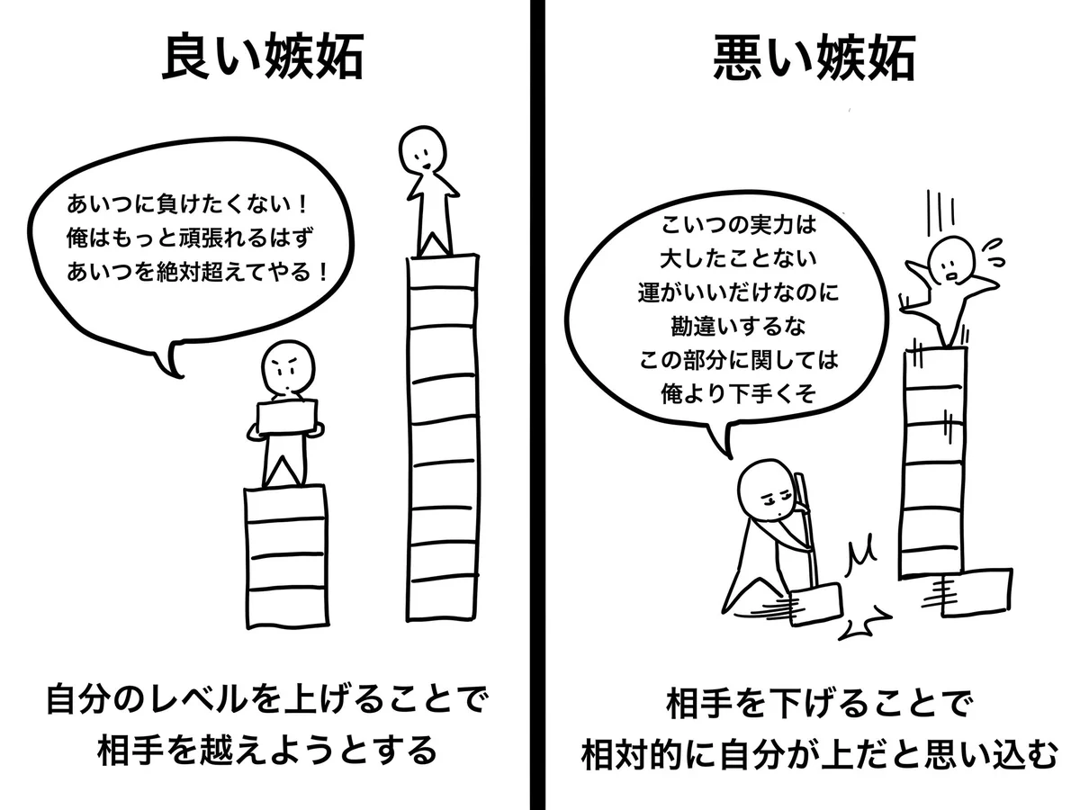 嫉妬には「良い嫉妬」と「悪い嫉妬」がある？！自分を高める嫉妬の仕方をしよう！