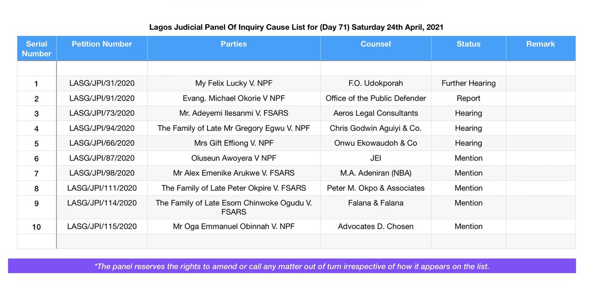 Judicial Panel On SARS tweet media