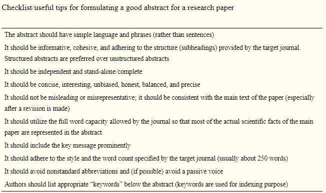 phdassistance's tweet photo. Writing the title and abstract for a research paper: Being concise, precise, and meticulous is the key:https://t.co/CkvXm9qwbC
Importance of Title: https://t.co/PfjMg9dz3c
#PhDAssistance #PhDDissertationHelp #researchpaper #phdchat #phdlife #PhDManuscript #PhDHelp #Manuscript https://t.co/oSpB08d2VX