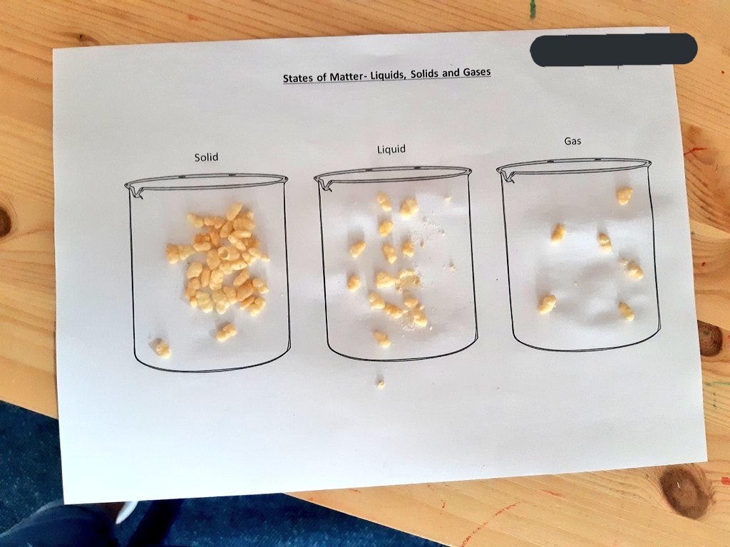 _eimhin_'s tweet photo. Learning about particles with @TheOrchard19 yesterday! 👨‍🔬👩‍🔬 #jcscience #SENscience https://t.co/cBdrsadLfn