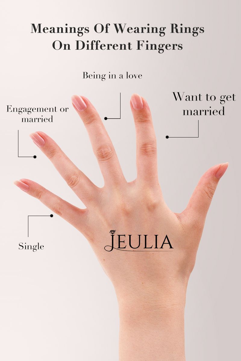 AMOCjewellery's tweet photo. What finger do you wear your rings on??? 💍🖐️
#ringfinger #engagement #amocjewellery #handmade #greystones https://t.co/CqrjqssP2q
