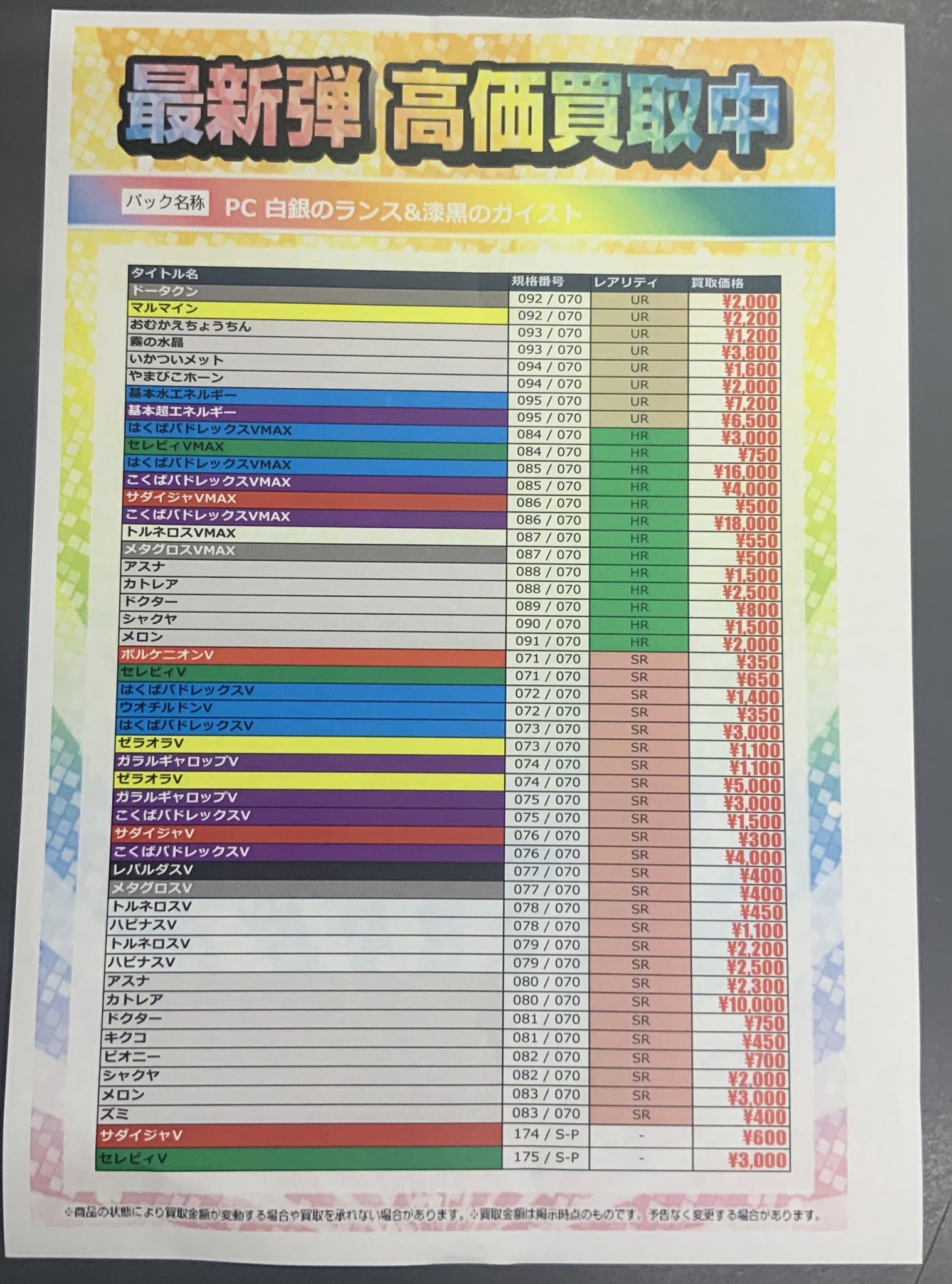 ブックオフ具志川店トレカ専用 ブックオフ具志川店です ポケモンカードの最新弾を高価買取中です カードを売るなら是非ブックオフ具志川店へ ブックオフ Bookoff 沖縄 うるま市 新品トレカ 高価買取 T Co Dfjydk1shg Twitter