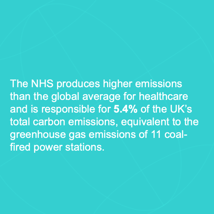 100wordproject's tweet photo. GHLI 94/100 - ENVIRONMENT & HEALTH
https://t.co/vBTovL0yh7
@SusHealthcare
@HLA_int
#100WP #GHLI #GlobalHealthLocalIssue https://t.co/IJbfet5wQL