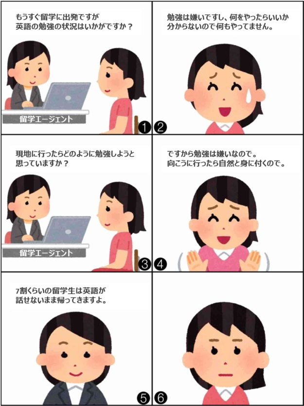 こあたん こあらの学校 海外に住むだけで英語が話せるようになると思っている人へ