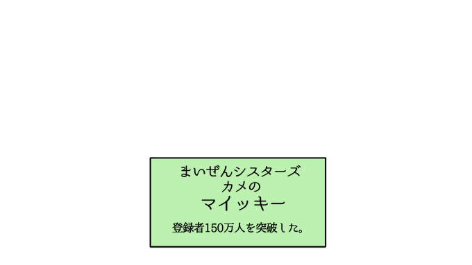 ぜんいちのtwitterイラスト検索結果 古い順