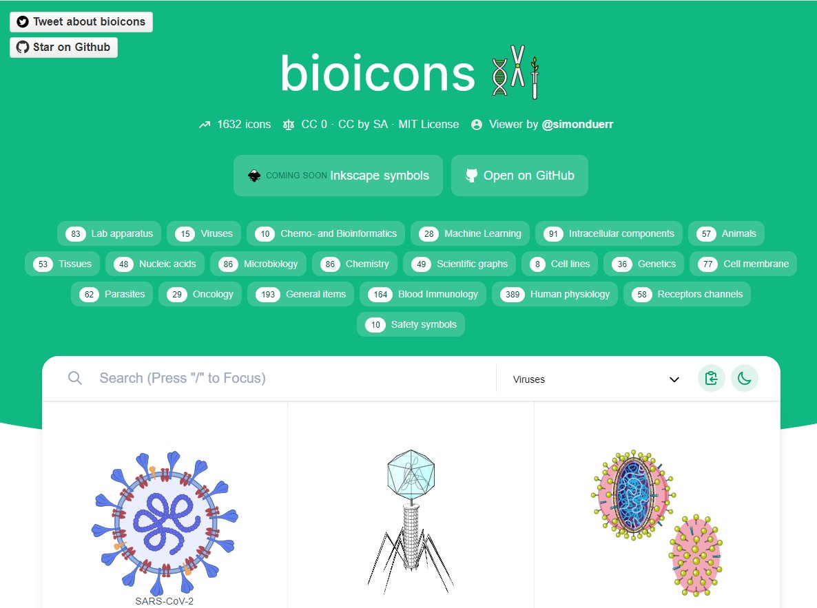 I have created Bioicons - a library of 1632+ free, high quality science illustrations in vector format easily searchable and filterable specifically for the life science community. All icons are under permissive CC0 or CC BY license. ➡️ bioicons.com