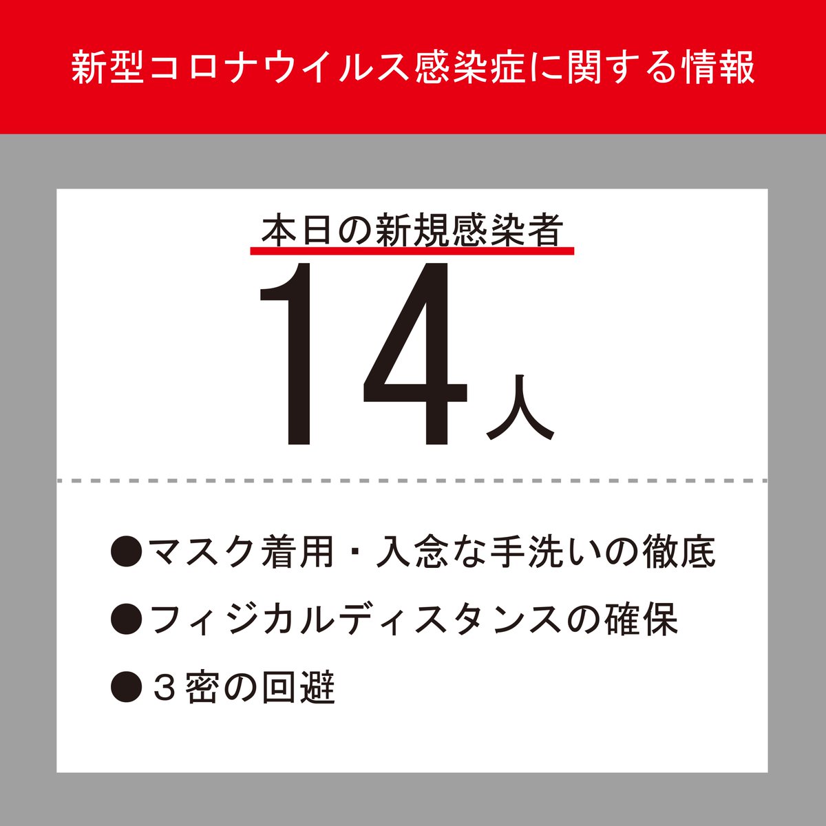 大分 県 コロナ 感染 者