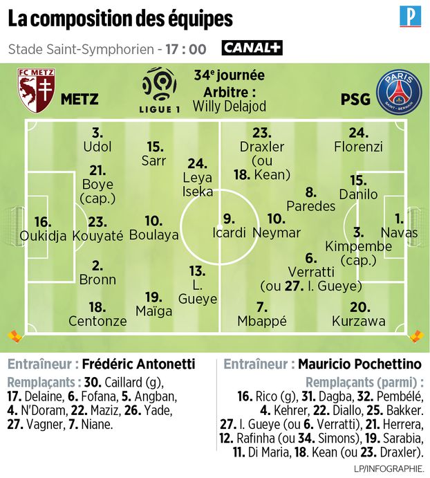 フランス フットボール V Twitter 今晩 リーグアン 第34節 Fcメス パリ サンジェルマン 予想スタメンとフォーメーション サッカー フランスサッカー エンバペ キリアン エムバペ ムバッペ ネイマール Japanpsg Psgjapan T Co S5m0gc4iio フランス フットボール V Twitter 今晩 リーグアン 第34節 Fcメス パリ サンジェルマン 予想スタメンとフォーメーション サッカー フランスサッカー エンバペ キリアン エムバペ ムバッペ ネイマール Japanpsg Psgjapan T Co S5m0gc4iio