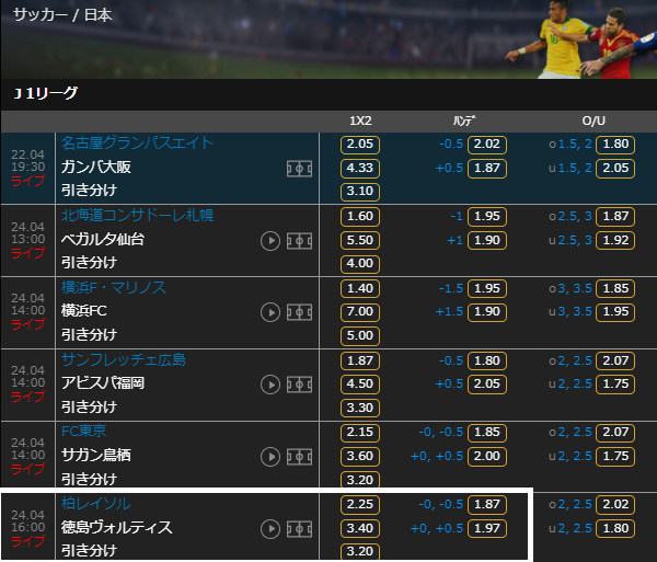 CASINOCASINO_CC's tweet photo. 【#サッカー ⚽ #Jリーグ開幕！】  
4/24 16時から⚽
#柏レイソル　2.25倍
#徳島ヴォルティス 3.40倍

#casinocasino #カジノカジノ #オンラインカジノ #ブックメーカー #副収入 #フットサル https://t.co/k7N9I6CSNi