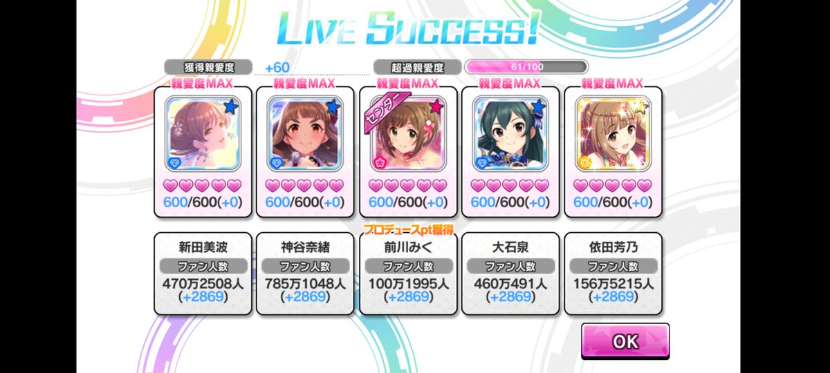 みくにゃん Hashtag Posts And Instagram Pictures And Videos Offerdos Com