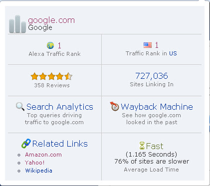 18 إضافة في متصفح جوجل كروم اذا كنت مصمم او مسوق او مستعمل للانترنت تحتاجهم لرفع وزيادة الانتاجية عن...