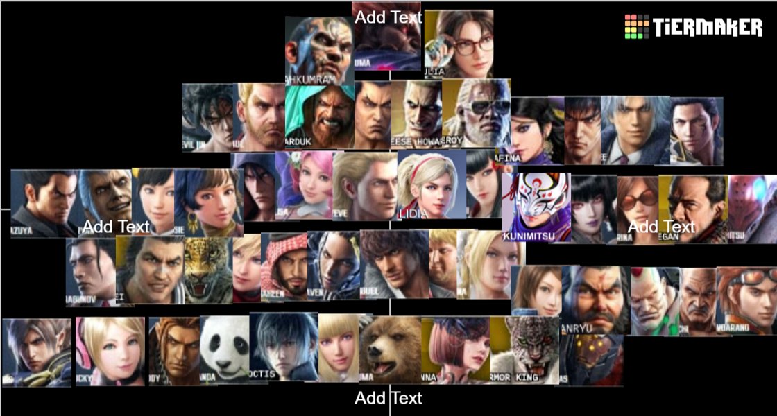 Tier 3 and 4 tier list