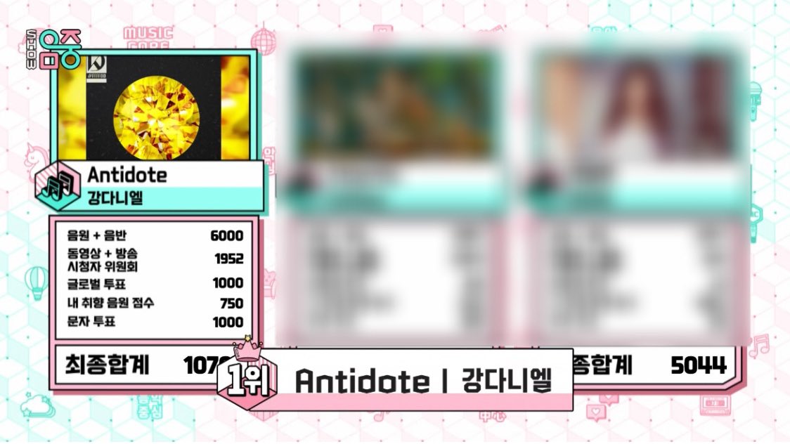 goddaniel_cK's tweet photo. 니엘아 음중 1위 축하해🥳💛💛

#Antidote4thWin 
#우리서로의_안티도트1위 https://t.co/jnPF8oube2