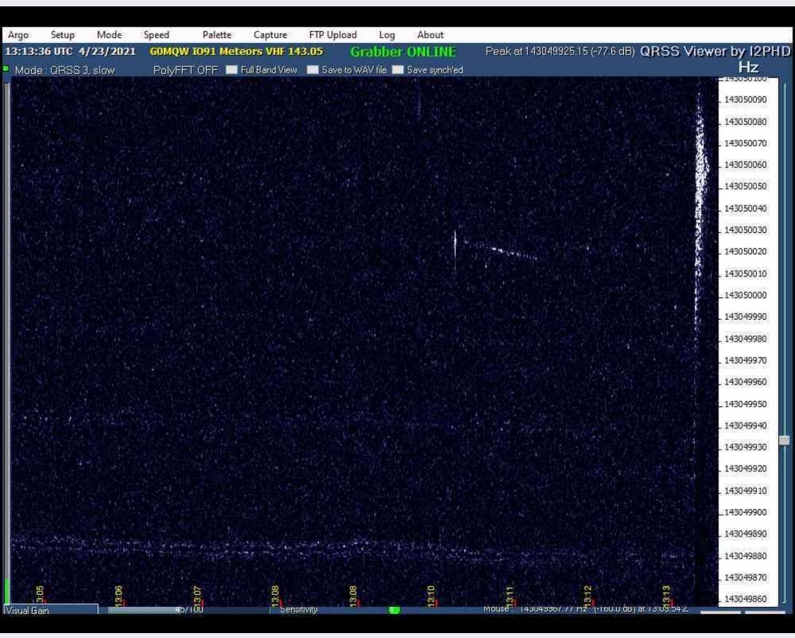 G0MQW's tweet photo. The best Lyrid #meteor of the shower came in at 1313.30 utc 23 Apr. Seen here reflecting Graves VHF, 10m signals (for 5 mins) from SE England #QRSS beacons appear like magic AND 30m lights up too (for 10 mins!) #meteor @UKMeteorNetwork @ukradioamateur @rsgb https://t.co/vvZIgphoiT