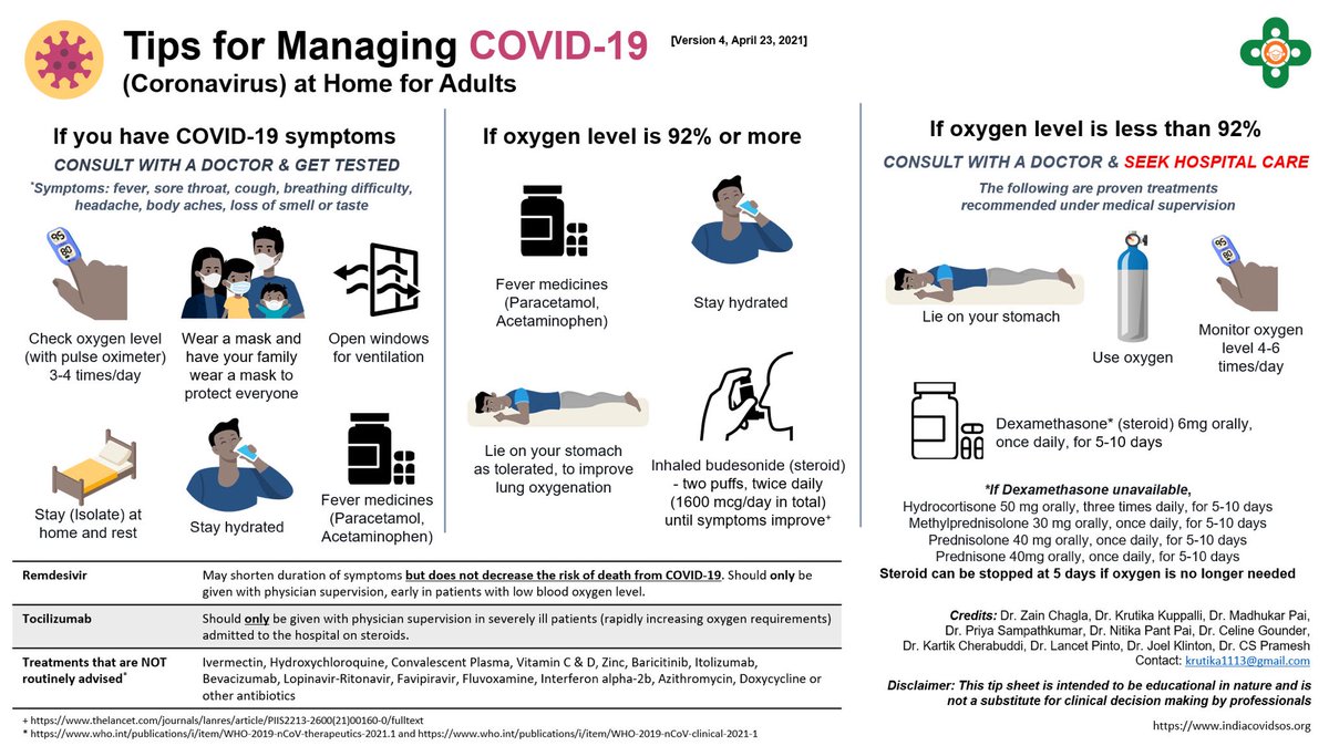 Priya Sampathkumar (@psampathkumarmd) on Twitter photo Guide to management of early COVID-19. Indian language versions coming soon at indiacovidsos.org
<a href="/nramind/">N. Ram</a> <a href="/maryashakil/">Marya Shakil</a> <a href="/VincentRK/">Vincent Rajkumar</a> <a href="/CarlosdelRio7/">Carlos del Rio</a> <a href="/DrSidMukherjee/">Siddhartha Mukherjee</a> <a href="/SrBachchan/">Amitabh Bachchan</a> <a href="/camwolfe/">camwolfe</a> <a href="/d_s_thakur/">Dinesh S. Thakur</a> Guide to management of early COVID-19. Indian language versions coming soon at indiacovidsos.org
<a href="/nramind/">N. Ram</a> <a href="/maryashakil/">Marya Shakil</a> <a href="/VincentRK/">Vincent Rajkumar</a> <a href="/CarlosdelRio7/">Carlos del Rio</a> <a href="/DrSidMukherjee/">Siddhartha Mukherjee</a> <a href="/SrBachchan/">Amitabh Bachchan</a> <a href="/camwolfe/">camwolfe</a> <a href="/d_s_thakur/">Dinesh S. Thakur</a>