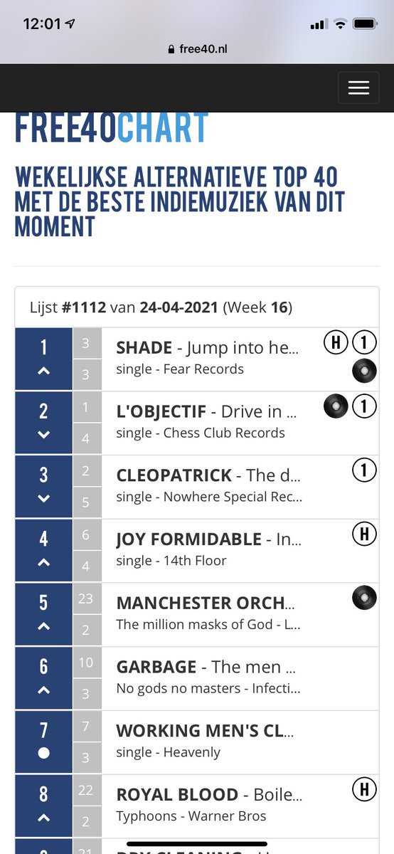 “Jump into heaven” is number 1 in the <a href="/IndieXL/">IndieXL</a> charts!!!