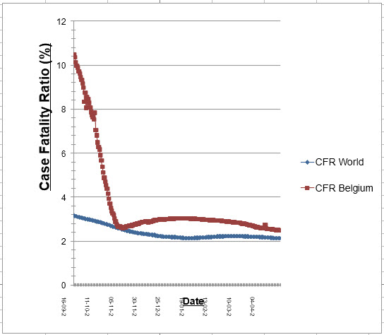 Picture of a learning experience.