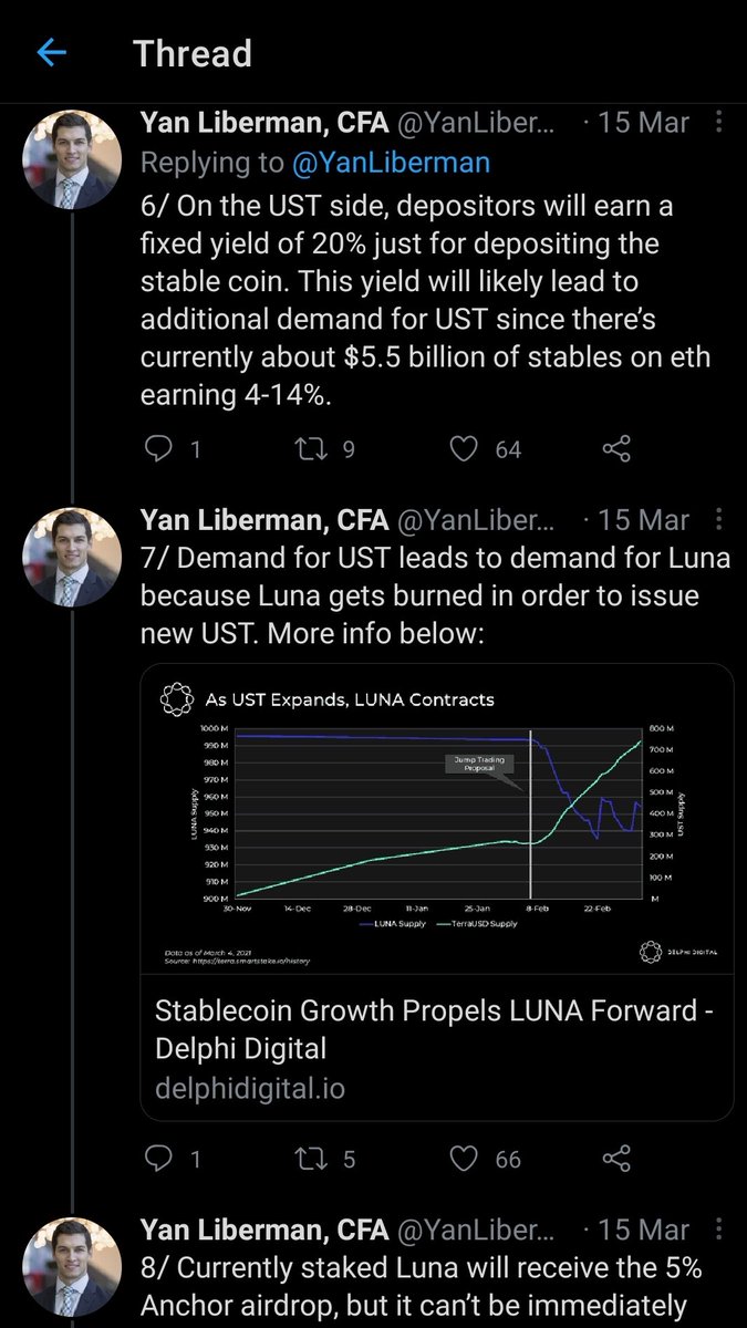 Thread - March 2021 @anchor_protocol provides stable  $UST yield (predictable yield is unique in  #DeFi) & its growth has self-reinforcing effects on LUNA (decreases supply of  $LUNA as demand for UST grows) $ANC https://twitter.com/YanLiberman/status/1371644922265231361?s=19