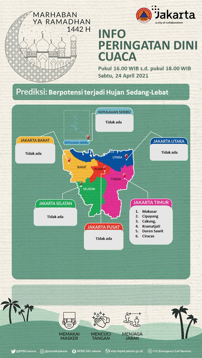 BPBDJakarta tweet picture