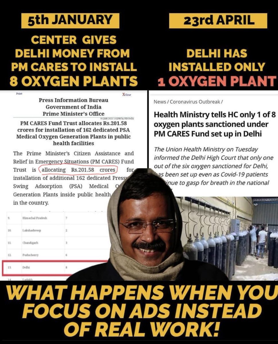 Will the courts ask Arvind Kejriwal what he did with the funds Centre allocated to Delhi Government for opening of 8 oxygen plants !! Only one plant set up...what happened to the rest of the funds ?? #Kejriwal_Exposed