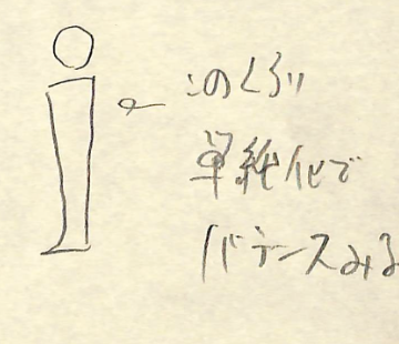 【背中に壁を作る!!】
※21年4月プロコース「全身斜め」添削結果より 