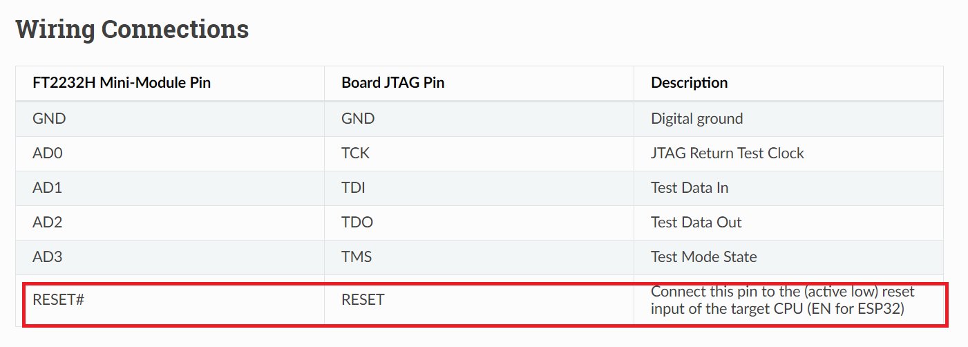 Twitter এ ヌルヲ Esp32のデバッギングで格闘中 結局 Ft2232h側のreset端子はどこに繋げばいいんだろう Platformioの指示は明らかに間違ってる Input端子同士を繋いでも全く意味ないからな T Co Wnxyr8jaj5 T Co Ijvxot0w6e ট ইট র