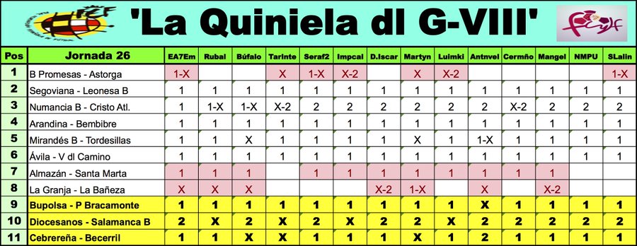 'La Quiniela dl G-VIII' - Temp. 2020-2021 // Jornada ... - Página 30 EzupXd3XEAMqlUj?format=jpg&name=900x900