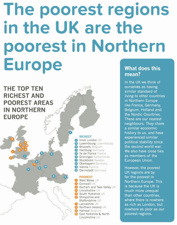 This is more or less all you need to know about the politics of one of the richest nations on Earth. (via  @greycells)