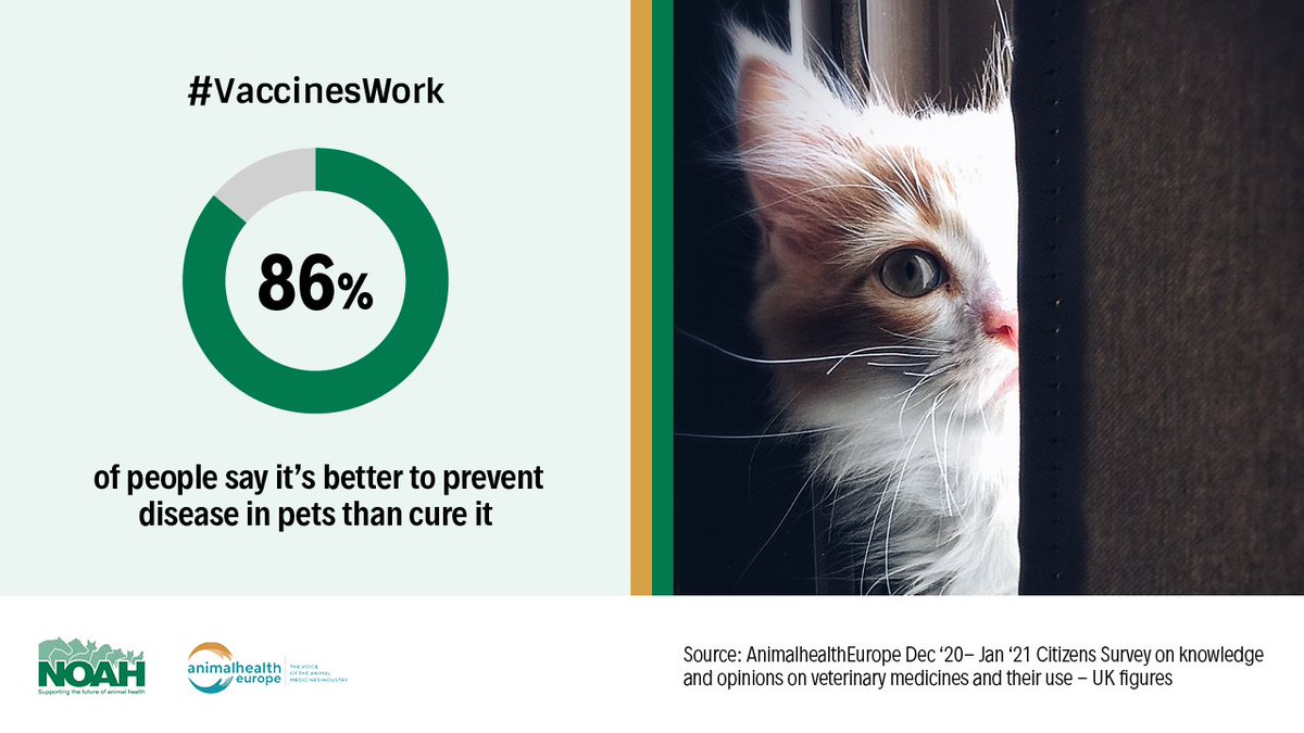 It's #WorldVeterinaryDay and your #vet is there to help. Talk to your vet to make sure your pet's preventive treatments, including vaccination, are up to date #ProtectionPrevents#VaccinesWork #ThankYouTeamVet 👏👏👏