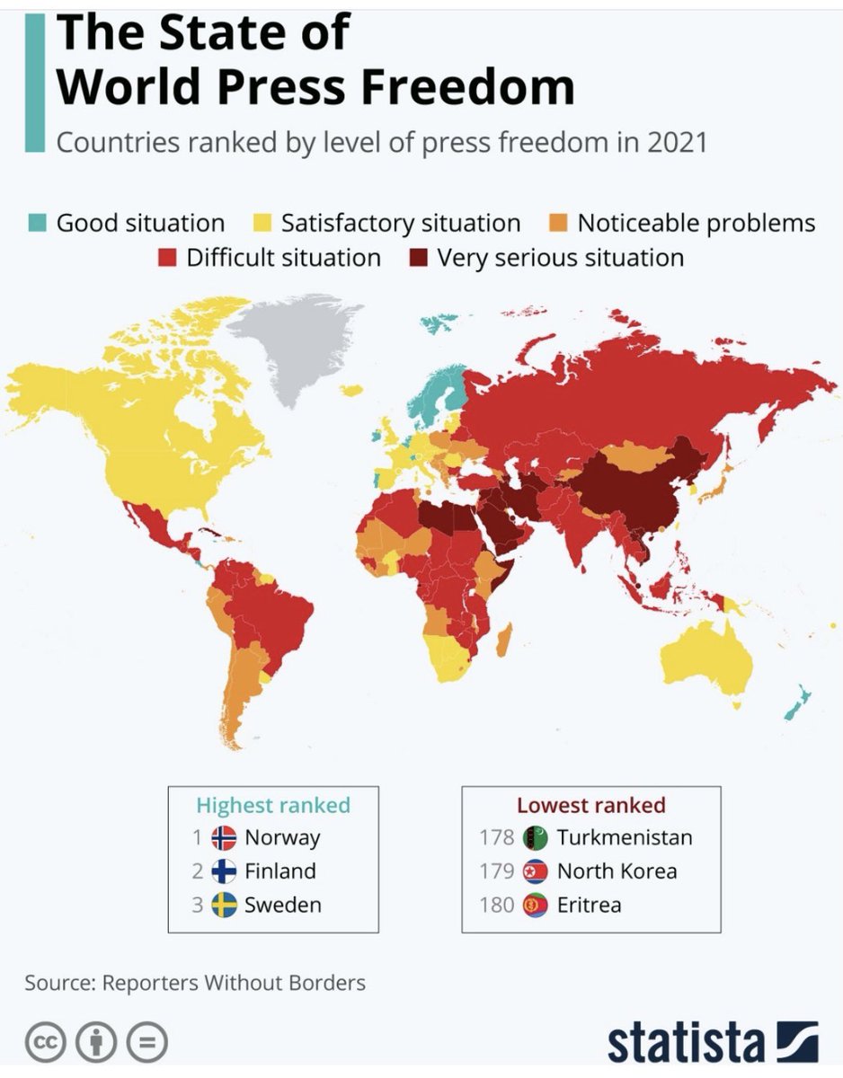 Never take freedom of the press for granted. It's a freedom worth fighting for. #MediaFreedom #DriveForDemocracy #WorldPressFreedom