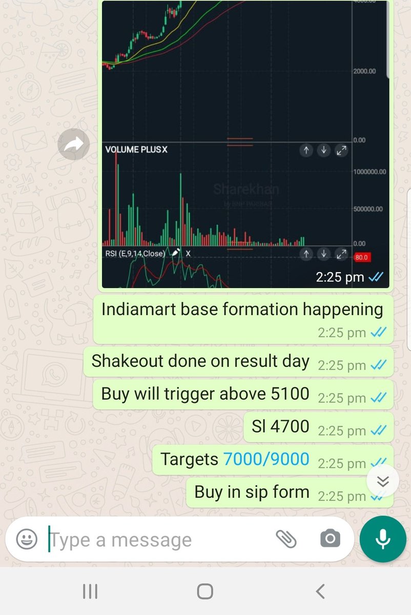 5Man_Commander's tweet image. Long term group performance for last 6 months

#Neulandlabs from 990 to 2840+ ( 185% )  🚀

#Garwarepoly from  250 to 800+ ( 220% ) 💞

#EKC from 75 to 130+ ( 80% ) 🥳

#GPIL from 380 to 835+ (120%) 😍

#Indiamart from 5000 to 9950 (99%)😎
 
#Jindalpoly from 530 to 940+ (75%)