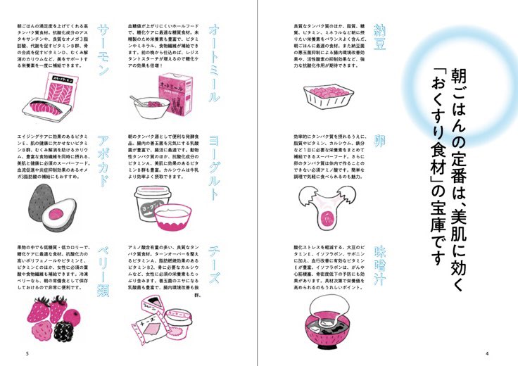 小林智子【皮膚科医】 on Twitter: