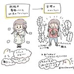 思い描いていたのとはちょっと違うけれど？本人が嬉しそうに着てくれる服がやっぱり一番良い!