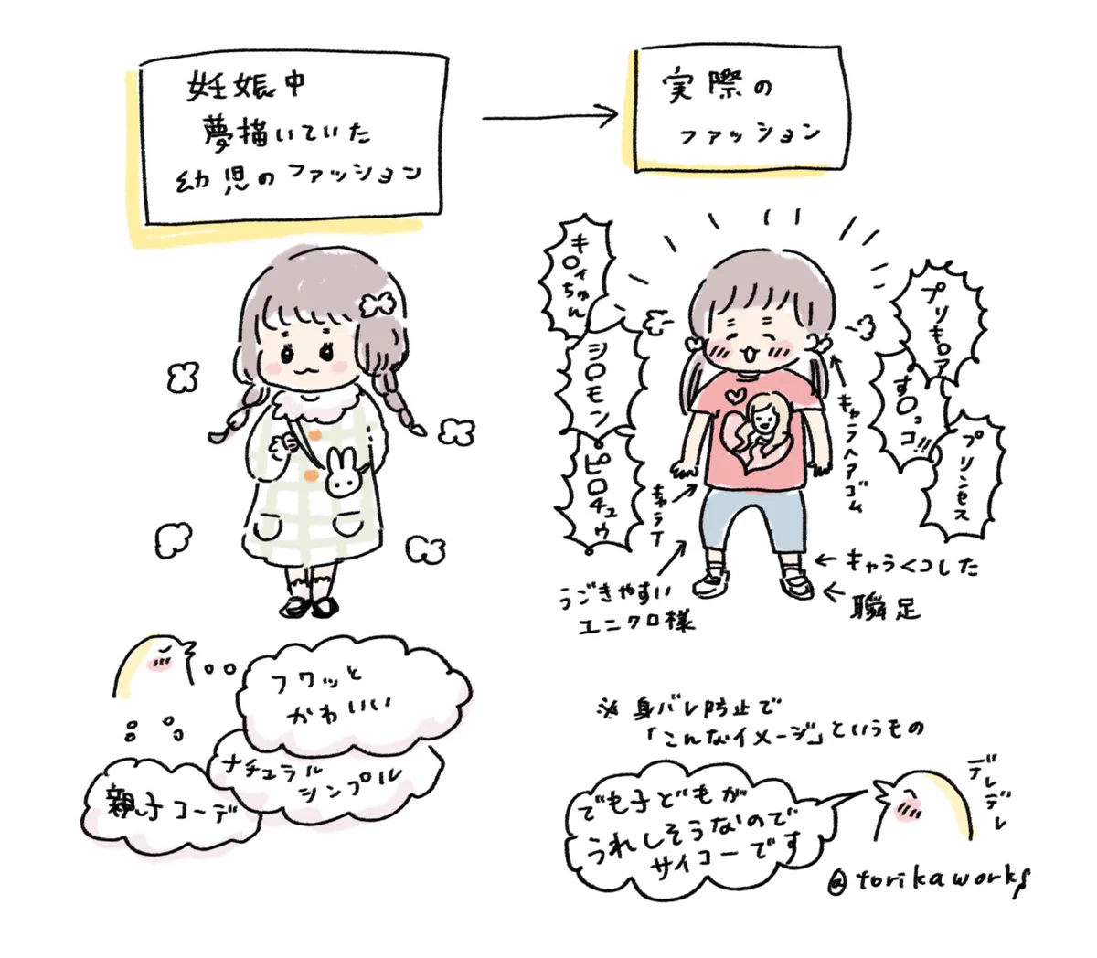 思い描いていたのとはちょっと違うけれど？本人が嬉しそうに着てくれる服がやっぱり一番良い！