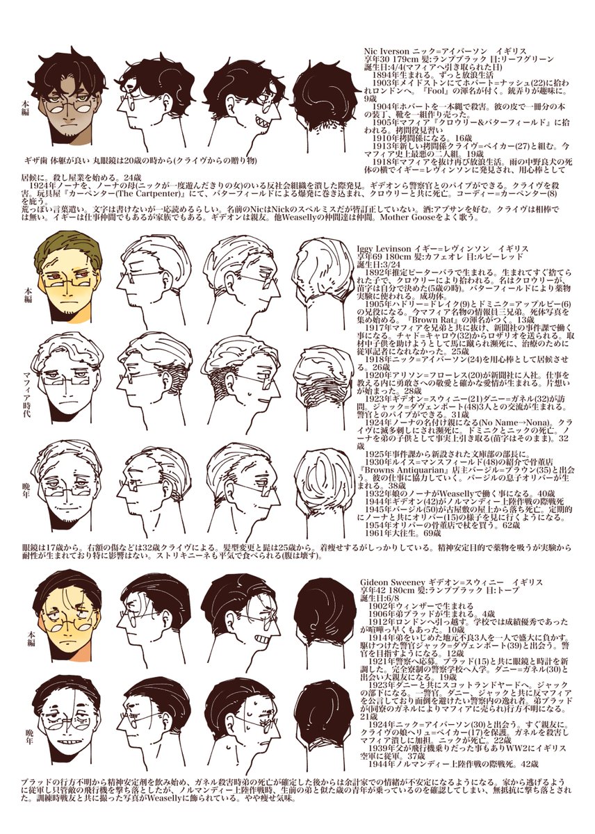 【詳細】団長グーヴァー=テイラー、ロベルタ=ヴィニャーティ、ニック=アイバーソン、イギー=レヴィンソン、ギデオン=スウィニー、ルイス=マンスフィールド、スタンリー=マンスフィールド、ノーナ=アイバーソン