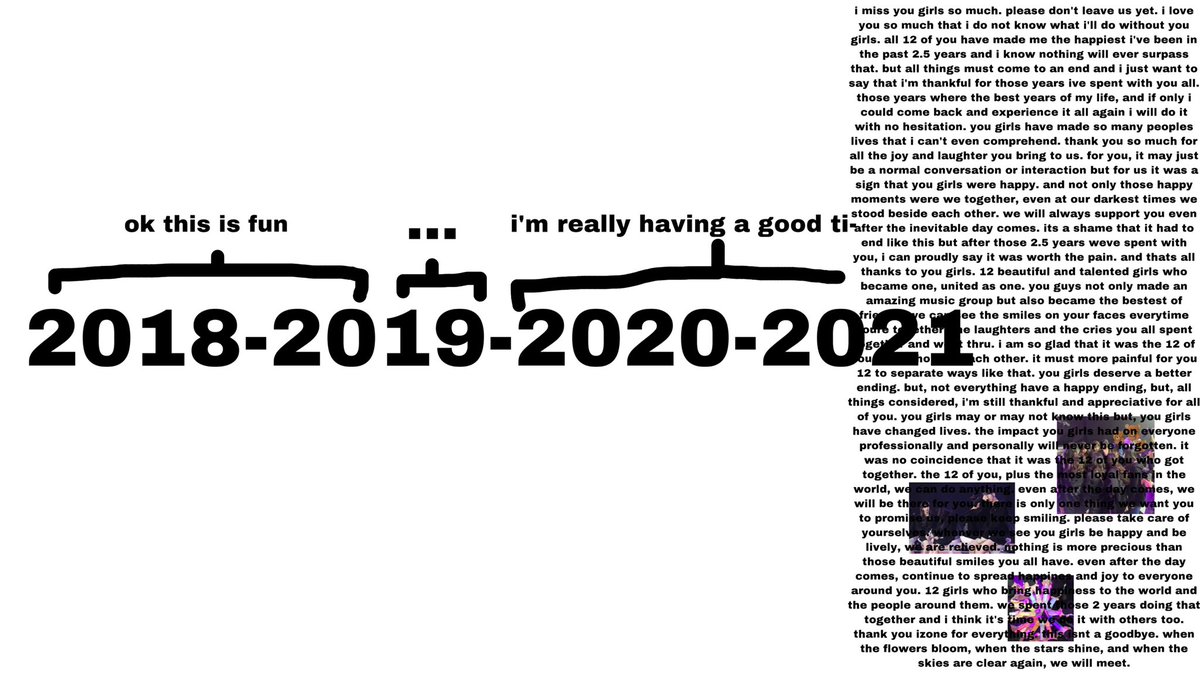 stanning izone throughout the years: