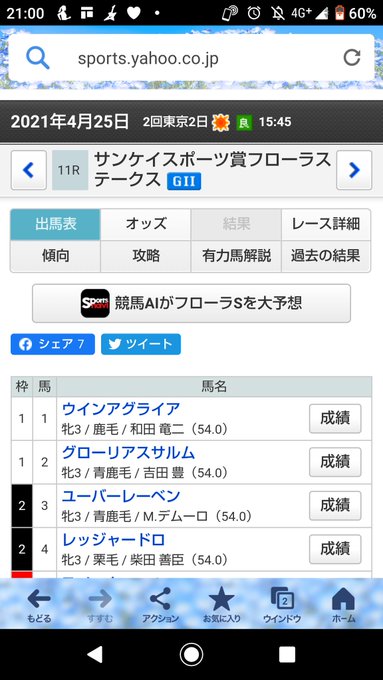 サンケイスポーツのtwitterイラスト検索結果