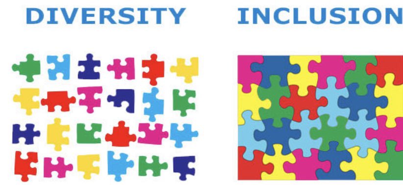 One successful event does NOT stop the work that STILL needs to be done.  At the wrap up of #aamcGEA it listed who should be involved and staff were not included. While not intentional, we need to make staff being acknowledged as educators within medical education the norm.