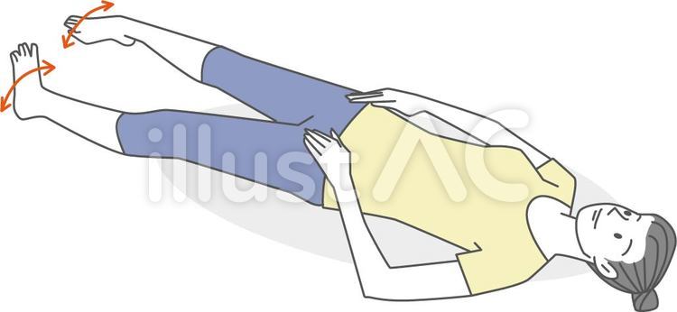 イラスト素材無料提供 一部有料 By Kanashimao New Style イラストフリー素材 ストレッチ 股関節 左右に揺らす事で股関節を広げ緊張を和らげます こちらはフリー素材です T Co Vighgymrfr イラスト素材一覧 T