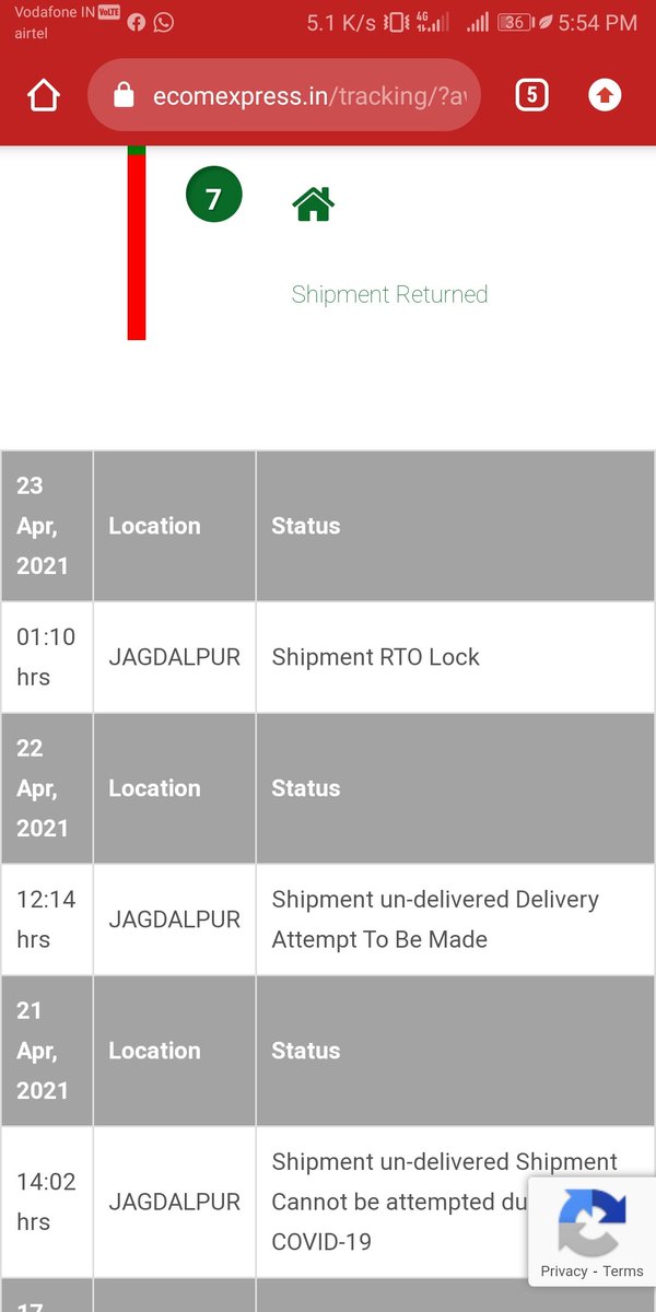 ankur_malga's tweet photo. @ExpressEcom Sb kam chor hai me itne time se dekh raha.Mere 5 se 7 parcel Bina Customer Ko Inform kiye hue na to uske col aata hai na msg aata hai or ek bar khud customer ko bheja itne baar DC me bheja tab bhi parcel deliver nhi karaya area pincode 494001Jagdalpur, Chattisgarh. https://t.co/pWu1bFda7f