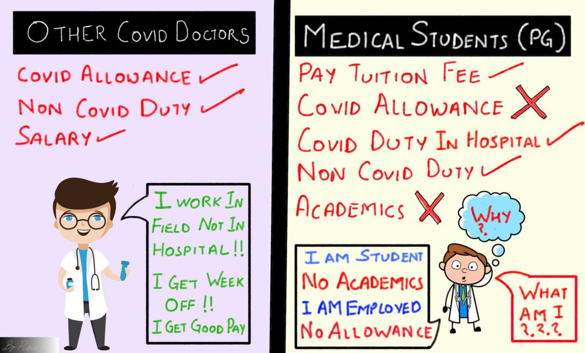 i_amUjwal's tweet photo. Best way to recognise the hard work of residents working in the frontline would be a generous and timely COVID allowance, not praise or claps #covidallowanceforresidentdoctors
@BSYBJP @mla_sudhakar @siddaramaiah @publictvnews @tv9kannada @AsianetNewsSN @VVani4U @CMahadevappa https://t.co/W5owqz7zKl