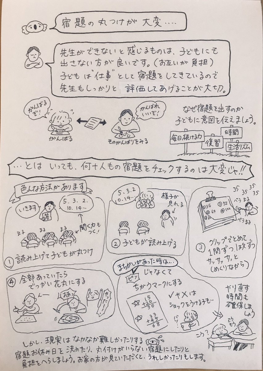 今日の質問
「宿題の丸付けが終わりません」

あくまで個人の考えなので参考程度に...

#usaoの先生日記
#先生のバトン 