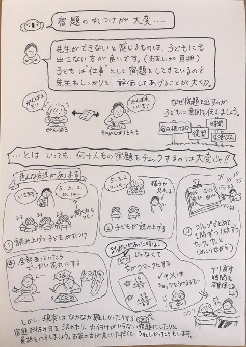 今日の質問
「宿題の丸付けが終わりません」

あくまで個人の考えなので参考程度に...

#usaoの先生日記
#先生のバトン 