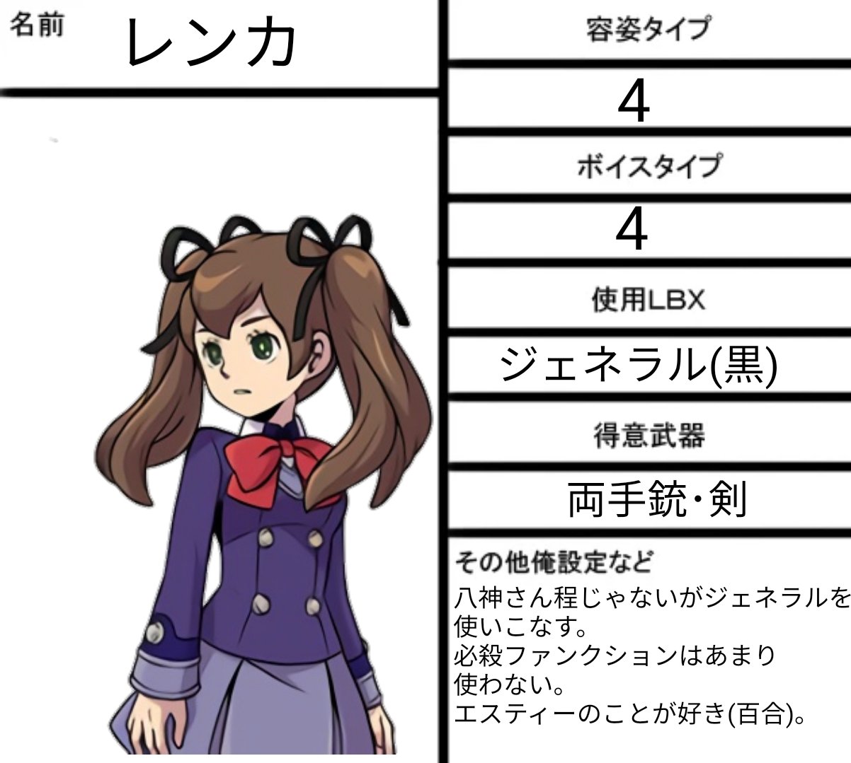 ドンモモゼロウ 桃井零 公式の立ち絵を拝借して作りました 今は中古で1000ぐらいだからみんなも買おうねダンボール戦機ウォーズ T Co Fi4qf0wgdy Twitter