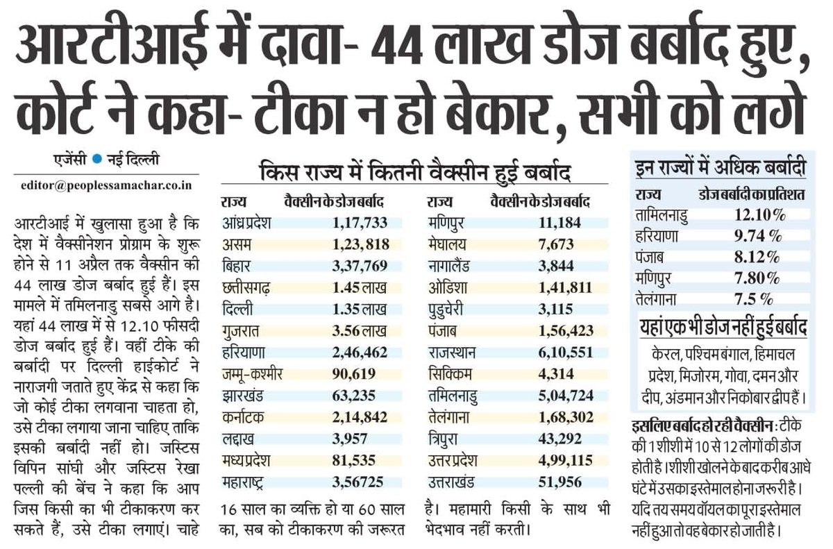 AnchalM60058277's tweet photo. जनता करे पुकार।
वेंवेंटिलेटर ही है अस्पताल का मुख्य आधार।।

#Mama_Ventilator_lao
#WeWantHealthRight
#CM_ACTION_LO
#Mama_Ventilator_lao
#Mama_Ventilator_lao
#Mama_Ventilator_lao
#Mama_Ventilator_lao 
#Mama_Ventilator_lao
#Mama_Ventilator_lao https://t.co/fEAIMzc5p8