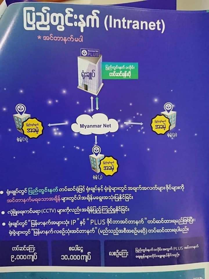 nslwin's tweet photo. MAL-led SAC Terrorist Group is working to take the Myanmar people to the dark age. They are now planning to relaunch INTRANET that was used in the early 2000s. 

#WhatsHappeningInMyanmar #Apr24Coup #MilkTeaAlliance https://t.co/3VILdan7fR