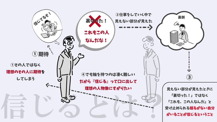芦田愛菜の信じるが名言すぎると話題 心に沁みる名言まとめ