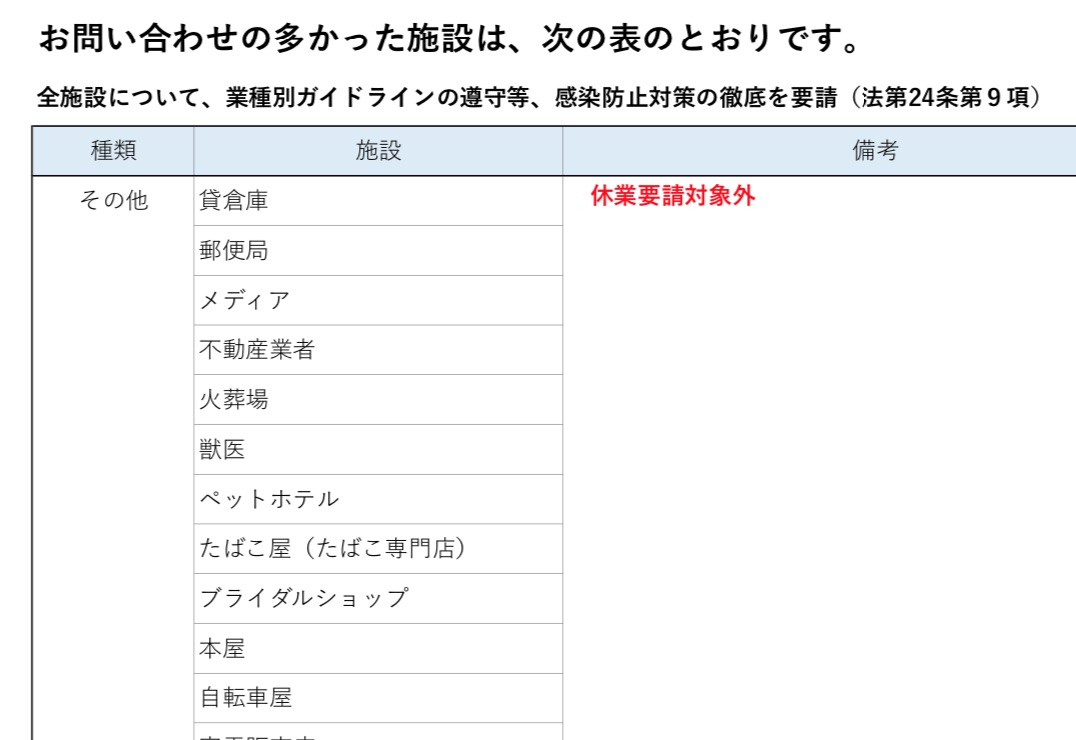 西村敏行 北摂辺りのサイクリスト Betterwithbikes Twitter